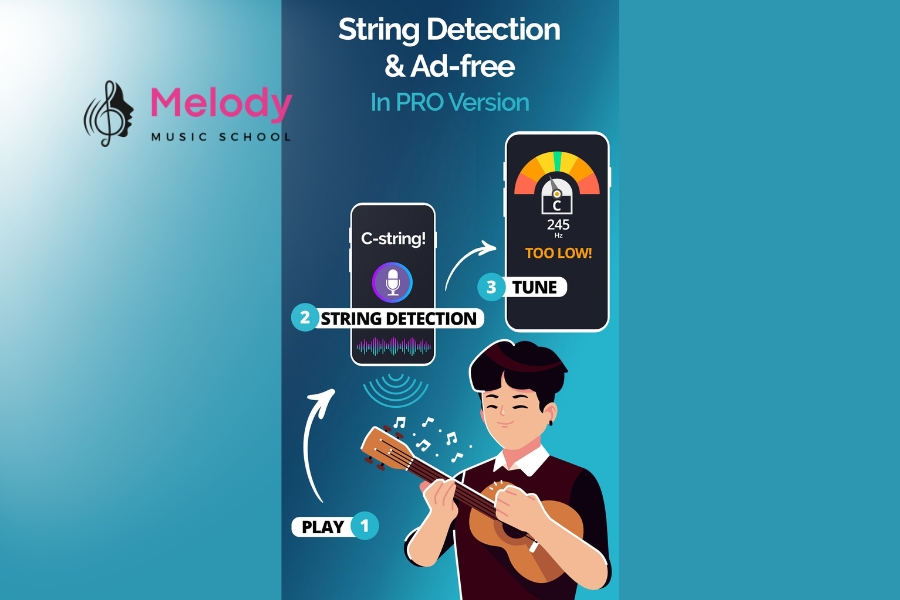 Top 6 App Chỉnh Dây Ukulele Dễ Dùng Nhất 2025 12 Ukulele Tuner Pocket là ứng dụng chỉnh dây chuyên biệt, chính xác và thân thiện cho người mới học